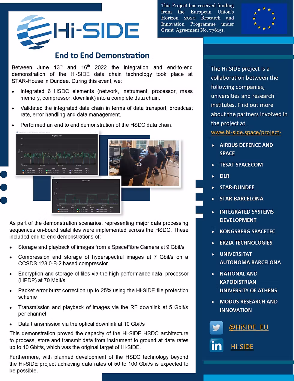 The Final Hi-SIDE Newsletter is here!